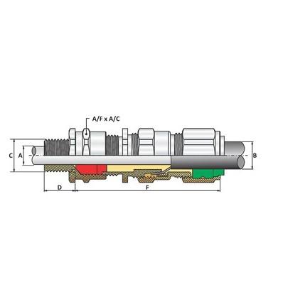 EX взривозащитен щуцер за брониран кабел тип E1FW NPT ½''